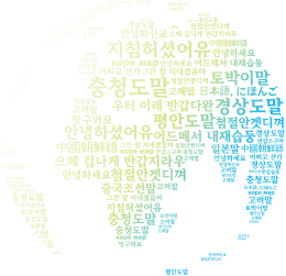 Earth Image